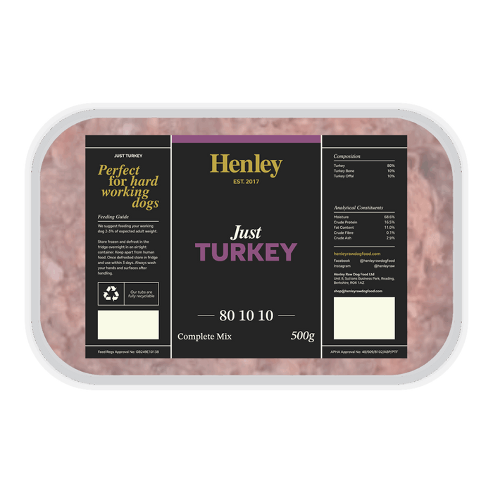 Just Turkey 80-10-10 - Henley Raw