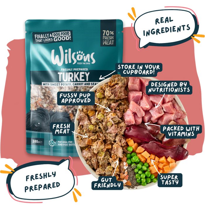 Wilsons Turkey Fresh Dog Food